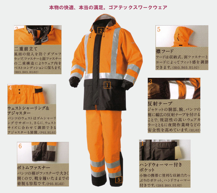 消防　防火　耐熱